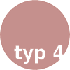 NBU typ 4