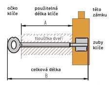 celková délka klíče